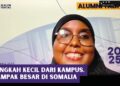 Cover Redaksi Kegiatan